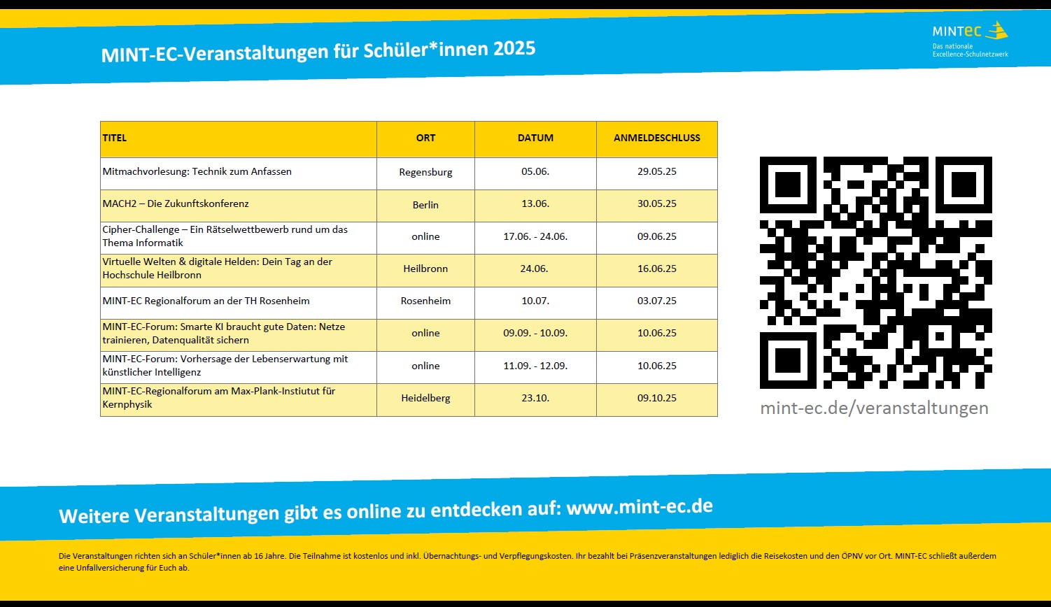682c377d1b07a0.11545802_MINT-EC-Veranstaltungen-2025-Dashboard-Full-HD.jpg